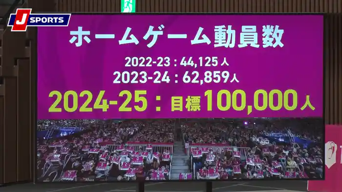 「VOLLEYBALL DREAM #2」ep.3 RESTART