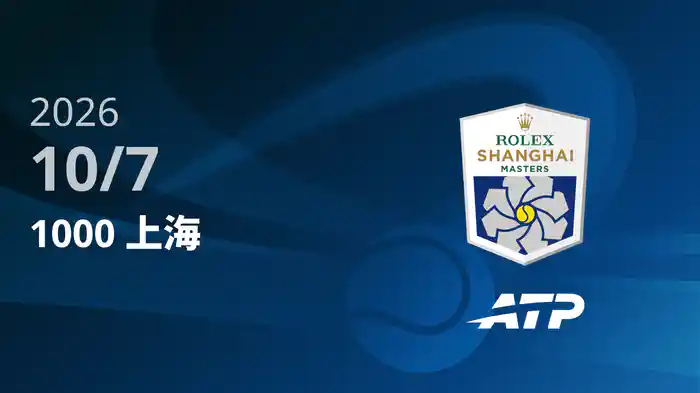 1000 上海 Day1 10/7 [ATPツアー2026]