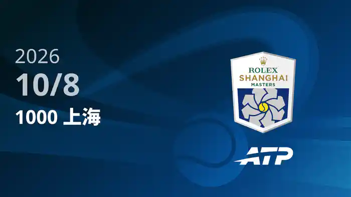 1000 上海 Day2 10/8 [ATPツアー2026]