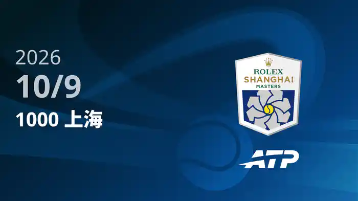 1000 上海 Day3 10/9 [ATPツアー2026]