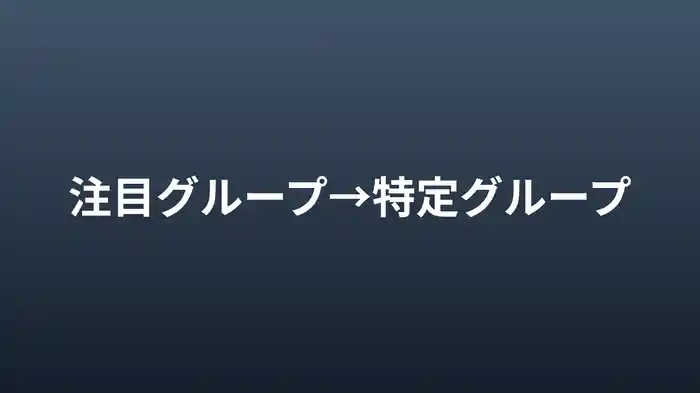 注目グループ→特定グループ