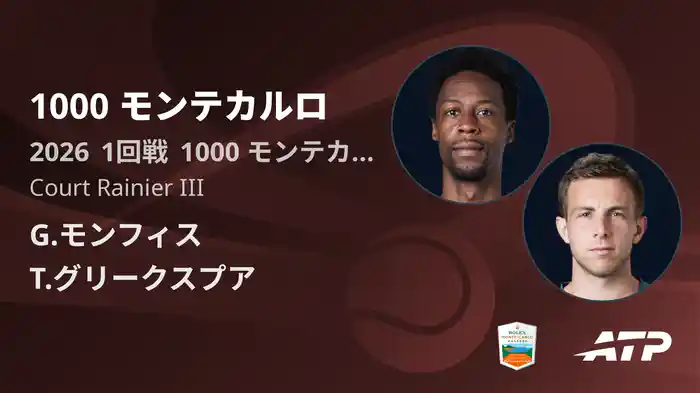 1000 モンテカルロ Day1 1回戦 G.モンフィス VS T.グリークスプア [ATPツアー 2026]