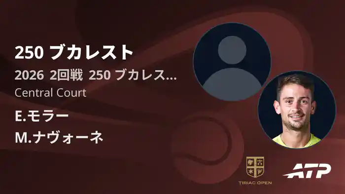 250 ブカレスト Day2 2回戦 E.モラー VS M.ナヴォーネ [ATPツアー 2026]
