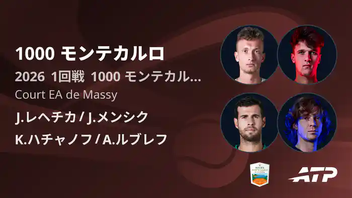 1000 モンテカルロ Day1 1回戦 J.レヘチカ/J.メンシク VS K.ハチャノフ/A.ルブレフ [ATPツアー 2026]