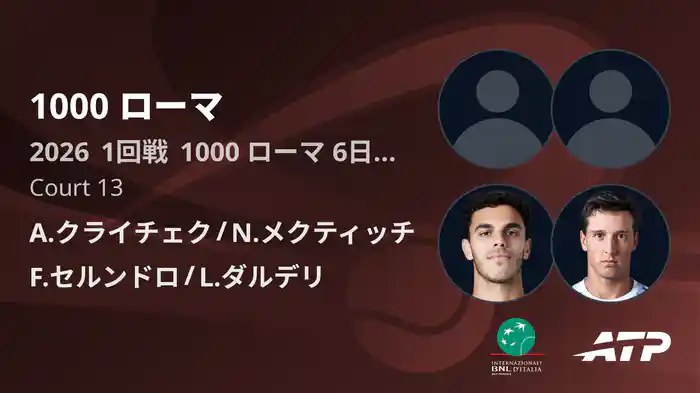 1000 ローマ Day6 1回戦 A.クライチェク/N.メクティッチ VS F.セルンドロ/L.ダルデリ [ATPツアー 2026]
