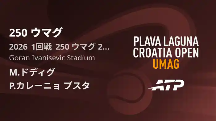 250 ウマグ Day2 1回戦 M.ドディグ VS P.カレーニョ ブスタ [ATPツアー 2026]