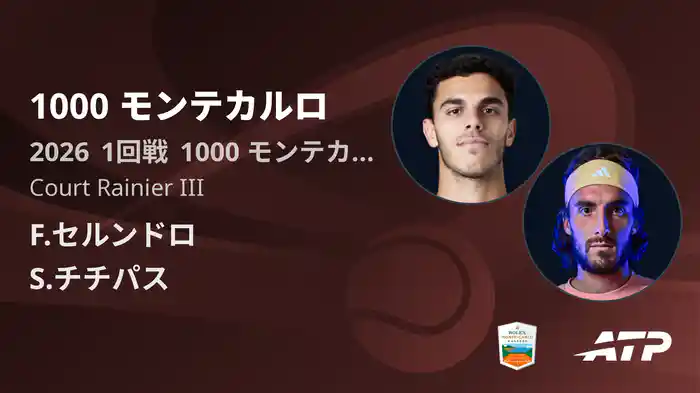 1000 モンテカルロ Day2 1回戦 F.セルンドロ VS S.チチパス [ATPツアー 2026]