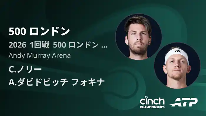 500 ロンドン Day2 1回戦 C.ノリー VS A.ダビドビッチ フォキナ [ATPツアー 2026]