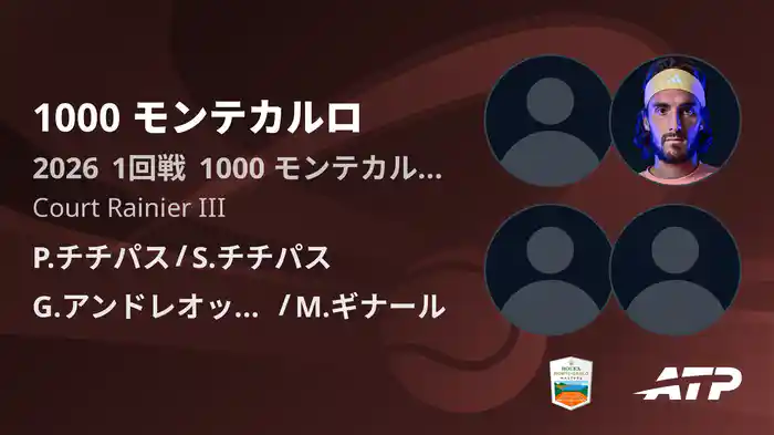 1000 モンテカルロ Day3 1回戦 P.チチパス/S.チチパス VS G.アンドレオッツィ/M.ギナール [ATPツアー 2026]
