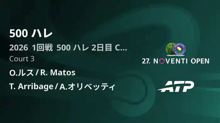 500 ハレ Day2 1回戦 O.ルス/R. Matos VS T. Arribage/A.オリベッティ [ATPツアー 2026]