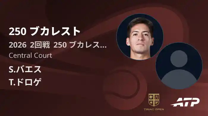 250 ブカレスト Day4 2回戦 S.バエス VS T.ドロゲ [ATPツアー 2026]