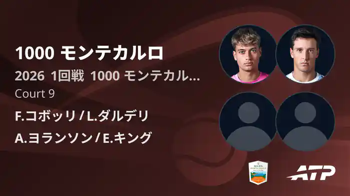 1000 モンテカルロ Day3 1回戦 F.コボッリ/L.ダルデリ VS A.ヨランソン/E.キング [ATPツアー 2026]