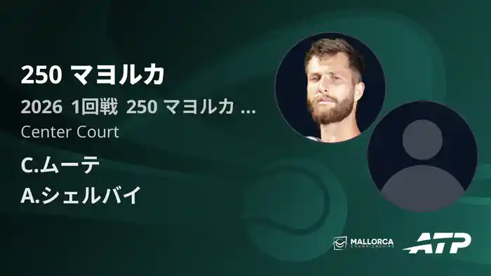 250 マヨルカ Day2 1回戦 C.ムーテ VS A.シェルバイ [ATPツアー 2026]