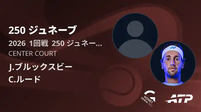 250 ジュネーブ Day3 1回戦 J.ブルックスビー VS C.ルード [ATPツアー 2026]