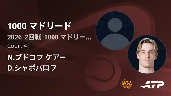 1000 マドリード Day4 2回戦 N.ブドコフ ケアー VS D.シャポバロフ [ATPツアー 2026]