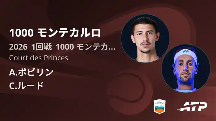 1000 モンテカルロ Day3 1回戦 A.ポピリン VS C.ルード [ATPツアー 2026]