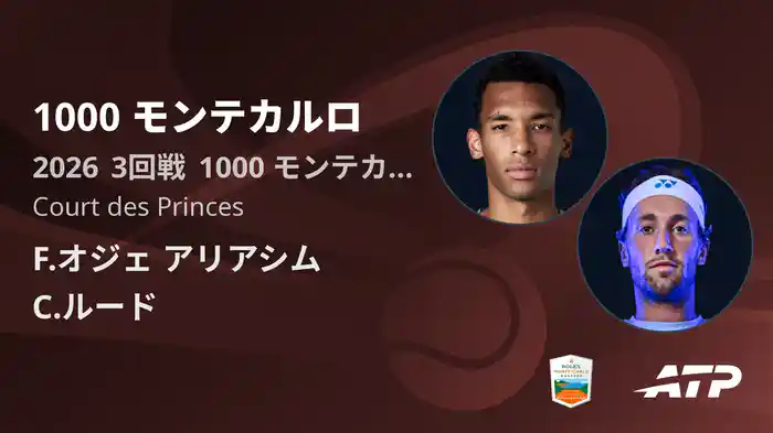 1000 モンテカルロ Day5 3回戦 F.オジェ アリアシム VS C.ルード [ATPツアー 2026]