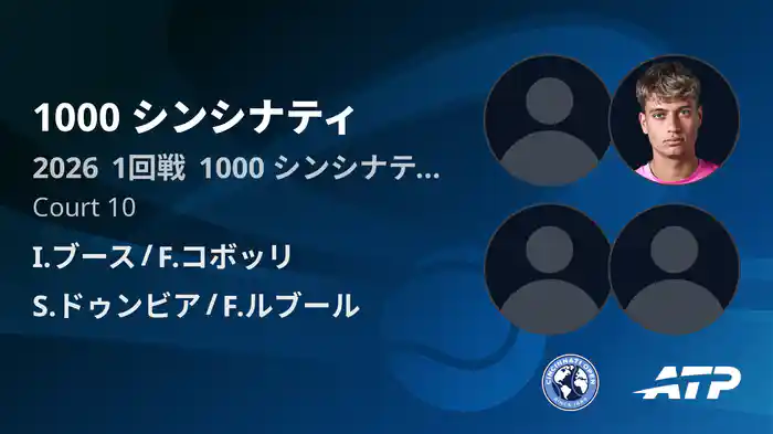 1000 シンシナティ Day5 1回戦 I.ブース/F.コボッリ VS S.ドゥンビア/F.ルブール [ATPツアー 2026]