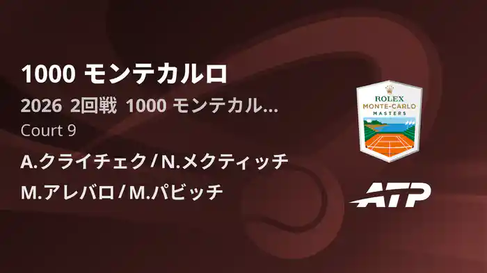 1000 モンテカルロ Day4 2回戦 A.クライチェク/N.メクティッチ VS M.アレバロ/M.パビッチ [ATPツアー 2026]