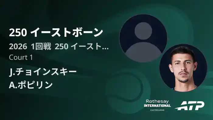 250 イーストボーン Day1 1回戦 J.チョインスキー VS A.ポピリン [ATPツアー 2026]