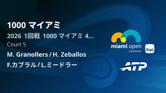 1000 マイアミ Day4 1回戦 M. Granollers/H. Zeballos VS F.カブラル/L.ミードラー [ATPツアー 2026]