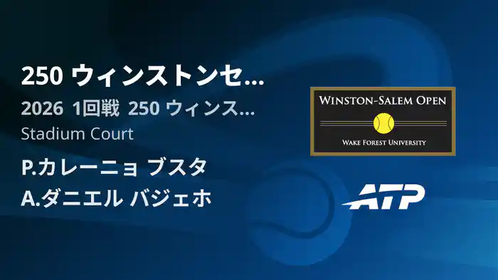 250 ウィンストンセーラム Day1 1回戦 P.カレーニョ ブスタ VS A.ダニエル バジェホ [ATPツアー 2026]