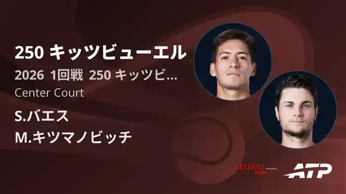 250 キッツビューエル Day2 1回戦 S.バエス VS M.キツマノビッチ [ATPツアー 2026]