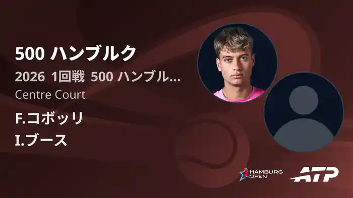 500 ハンブルク Day3 1回戦 F.コボッリ VS I.ブース [ATPツアー 2026]