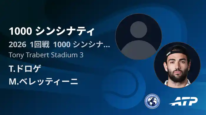 1000 シンシナティ Day2 1回戦 T.ドロゲ VS M.ベレッティーニ [ATPツアー 2026]
