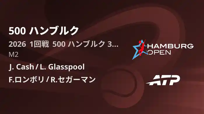 500 ハンブルク Day3 1回戦 J. Cash/L. Glasspool VS F.ロンボリ/R.セガーマン [ATPツアー 2026]