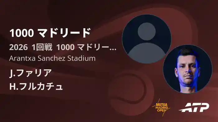 1000 マドリード Day1 1回戦 J.ファリア VS H.フルカチュ [ATPツアー 2026]