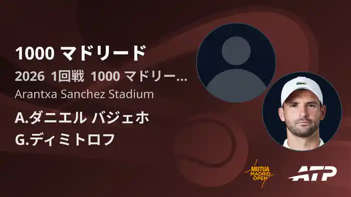 1000 マドリード Day2 1回戦 A.ダニエル バジェホ VS G.ディミトロフ [ATPツアー 2026]