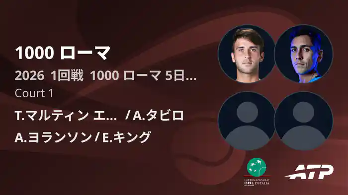 1000 ローマ Day5 1回戦 T.マルティン エチェベリー/A.タビロ VS A.ヨランソン/E.キング [ATPツアー 2026]