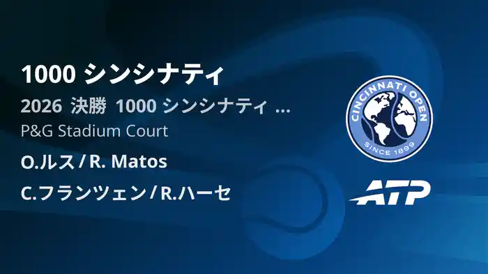 1000 シンシナティ Day11 決勝 O.ルス/R. Matos VS C.フランツェン/R.ハーセ [ATPツアー 2026]