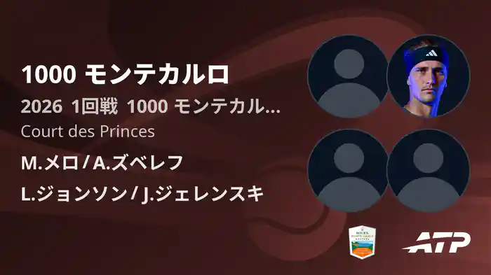 1000 モンテカルロ Day1 1回戦 M.メロ/A.ズベレフ VS L.ジョンソン/J.ジェレンスキ [ATPツアー 2026]
