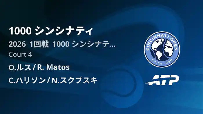 1000 シンシナティ Day6 1回戦 O.ルス/R. Matos VS C.ハリソン/N.スクプスキ [ATPツアー 2026]