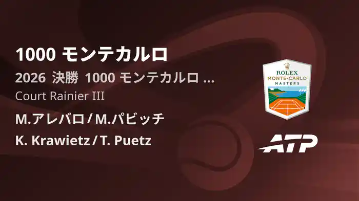 1000 モンテカルロ Day8 決勝 M.アレバロ/M.パビッチ VS K. Krawietz/T. Puetz [ATPツアー 2026]