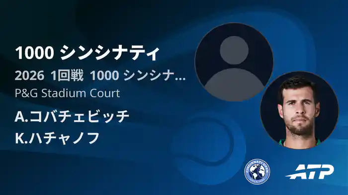 1000 シンシナティ Day2 1回戦 A.コバチェビッチ VS K.ハチャノフ [ATPツアー 2026]