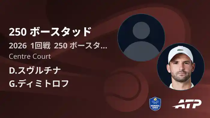 250 ボースタッド Day2 1回戦 D.スヴルチナ VS G.ディミトロフ [ATPツアー 2026]