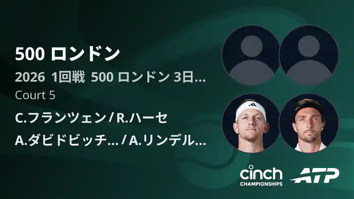 500 ロンドン Day3 1回戦 C.フランツェン/R.ハーセ VS A.ダビドビッチ フォキナ/A.リンデルクネシュ [ATPツアー 2026]