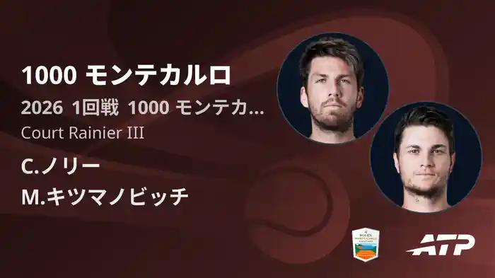 1000 モンテカルロ Day1 1回戦 C.ノリー VS M.キツマノビッチ [ATPツアー 2026]