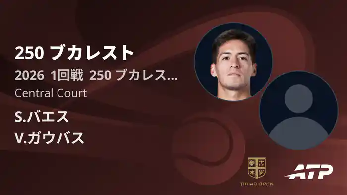 250 ブカレスト Day1 1回戦 S.バエス VS V.ガウバス [ATPツアー 2026]