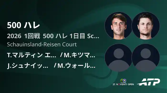 500 ハレ Day1 1回戦 T.マルティン エチェベリー/M.キツマノビッチ VS J.シュナイッター/M.ウォールナー [ATPツアー 2026]