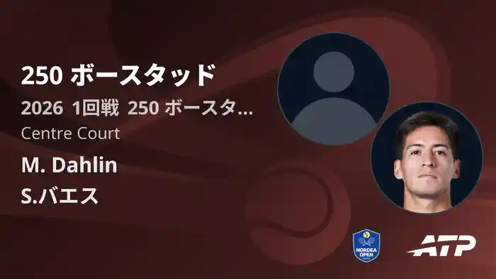 250 ボースタッド Day2 1回戦 M. Dahlin VS S.バエス [ATPツアー 2026]