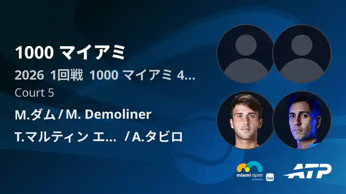 1000 マイアミ Day4 1回戦 M.ダム/M. Demoliner VS T.マルティン エチェベリー/A.タビロ [ATPツアー 2026]