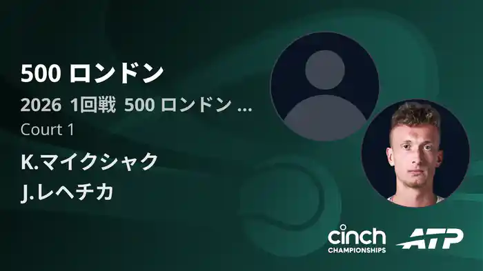 500 ロンドン Day2 1回戦 K.マイクシャク VS J.レヘチカ [ATPツアー 2026]