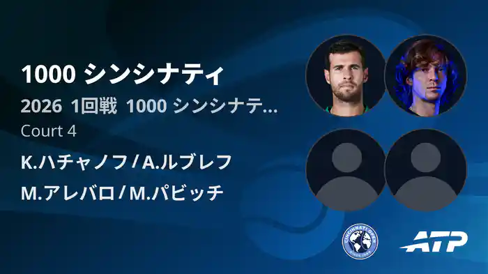1000 シンシナティ Day5 1回戦 K.ハチャノフ/A.ルブレフ VS M.アレバロ/M.パビッチ [ATPツアー 2026]
