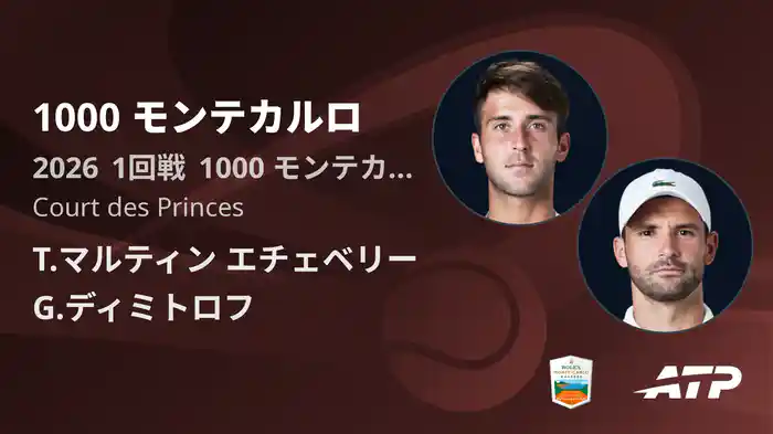 1000 モンテカルロ Day3 1回戦 T.マルティン エチェベリー VS G.ディミトロフ [ATPツアー 2026]