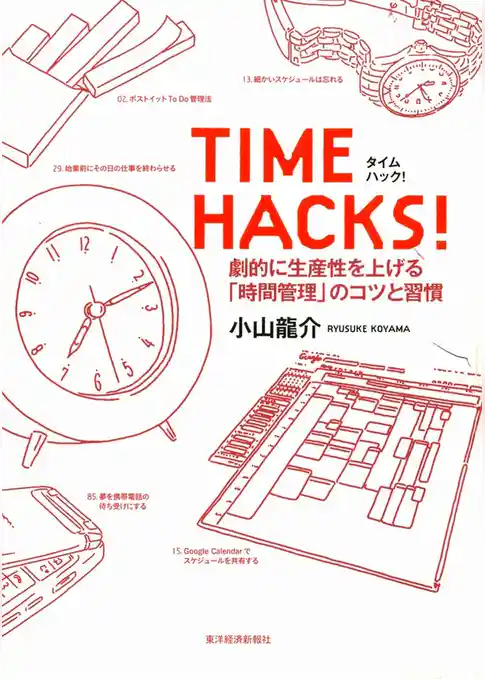 ＴＩＭＥ　ＨＡＣＫＳ！