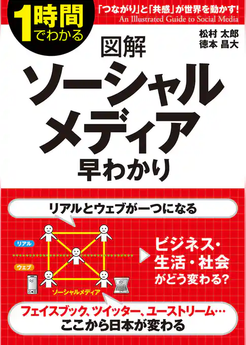図解　ソーシャルメディア早わかり